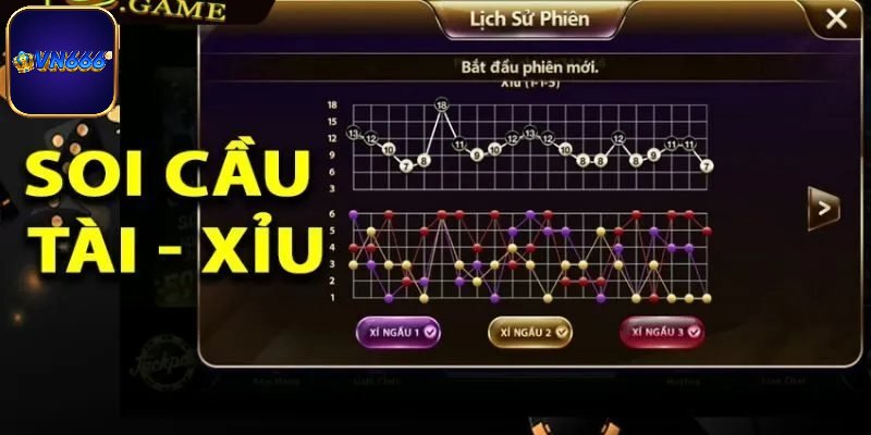 Cách soi cầu tài xỉu dễ dàng với cầu 1-1