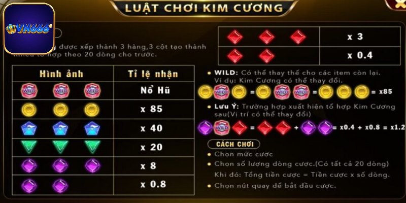 Điểm thu hút riêng của game nổ hũ Kim Cương