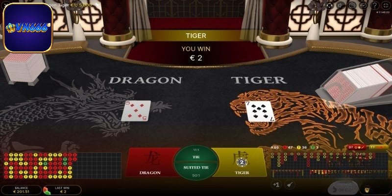 Một số mẹo cược Rồng Hổ hữu ích