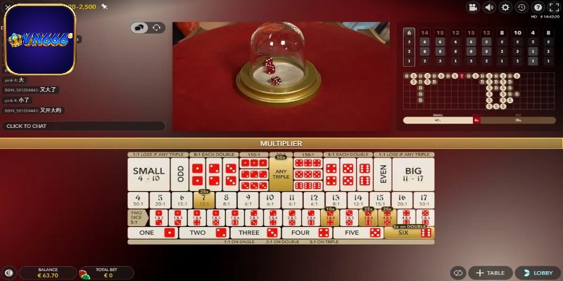 Nắm rõ tỷ lệ thưởng trong các cửa cược