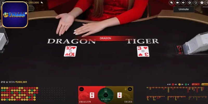 Quy định về tỷ lệ thưởng trong trò chơi